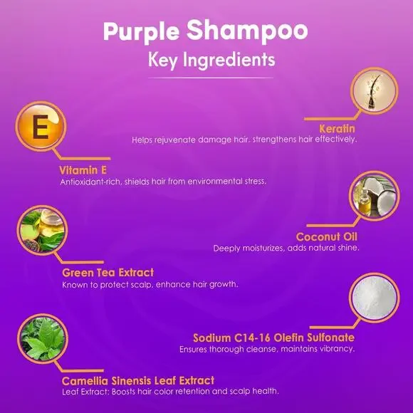 Purple Shampoo for Blondes, Gray, Brassy & Color Treated Hair, Sulfate Free, Enr - Picture 4 of 7